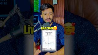 Tiktok Monetization in pakistan 💯 free course tiktok earning pakistan monetization [upl. by Theda]