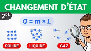 Changement détat et énergie exothermique endothermique  Seconde  Physique Chimie [upl. by Rodman]