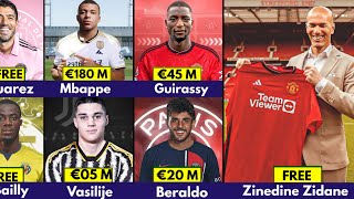 ZIDANE TO MANCHESTER UNITED ALL CONFIRMED TRANSFERS NEWS WINTER 2024 GUIRASSY TO UNITED 🔥 MBAPPE [upl. by Neiluj]