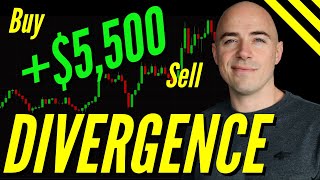 Divergence Trading Strategy [upl. by Cowles56]