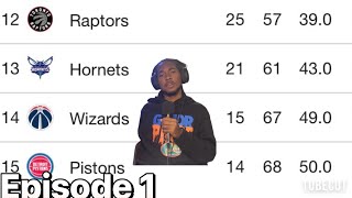 Predicting the 20242025 NBA standings  Episode 1 [upl. by Grishilda371]