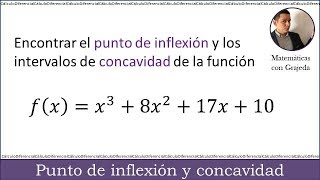 Concavidad y puntos de inflexión para principiantes Uso de la segunda derivada  Video 88 [upl. by Namrak]