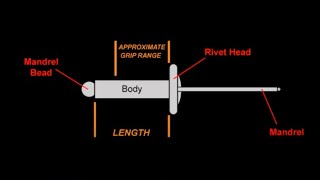 DIY Road Cases ® Rivet Grip vs Length Explained [upl. by Aelrac]