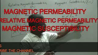 MAGNETIC PERMEABILITY AND MAGNETIC SUSCEPTIBILITYWBCHSECHSENCERTIITJEENEETJEEMAINBIRESH [upl. by Kesley]