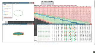 The Collatz Conjecture  Test Mode [upl. by Idnim]