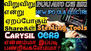 New IPO Ola Electric Bajaj Auto Share CNG Bike Man Infra Share Elecon Share Carysil Share Cera Share [upl. by Enyaht]