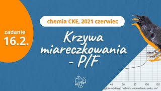 KRZYWA MIARECZKOWANIA PF  Chemia CKE 2021 Czerwiec  Zadanie 162 [upl. by Sharyl]