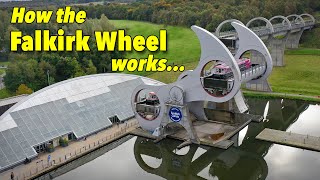 The Falkirk Wheel  How it Works Ep 183 [upl. by Kado]