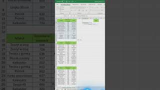 Jak łączyć tabeli excel kursexcel [upl. by Yeniar]