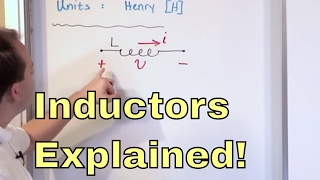 Lesson 1  What is an Inductor Learn the Physics of Inductors amp How They Work  Basic Electronics [upl. by Oirretna]