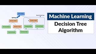 19 A Comprehensive Summary of Decision Trees DecisionTrees DataScience [upl. by Alecia]