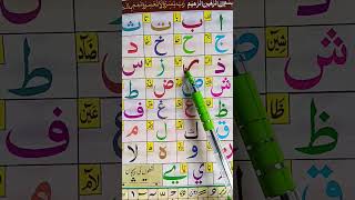 Arabicalphabet arabic alif baa taa saa jeem recetation learnquranicarabic shorts ytshorts yt [upl. by Acirderf]