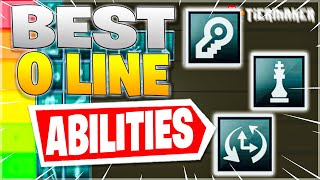 THE BEST OFFENSIVE LINE ABILITIES IN MADDEN 22 ULTIMATE TEAM BEST O LINE ABILITIES MADDEN 22 [upl. by Brubaker]