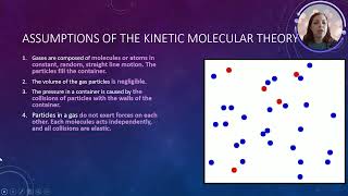 AP Chemistry Topic 35 Kinetic Molecular Theory [upl. by Simeon]