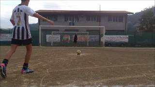 TUTORIAL COME BATTERE UN CALCIO DI RIGORE [upl. by Wauters636]