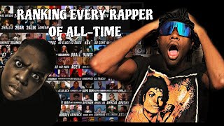 RAP TIER LIST WITH EVERY SINGLE RAPPER OF ALLTIME [upl. by Ennaecarg40]