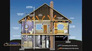 Weatherization Works [upl. by Folberth]