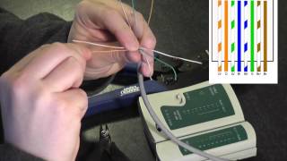 How to wire a RJ45 Plug onto Cat5 Cable HD [upl. by Sinnelg]