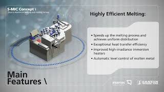 SMIC Electric Aluminum Melting and Holding Furnace [upl. by Astrid]