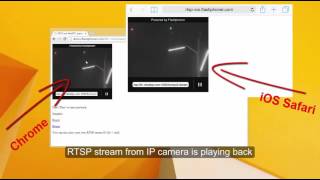 RTSP  Websocket Streaming [upl. by Giacopo]