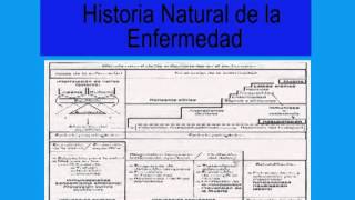 Introducción a la Epidemiología [upl. by Citron60]