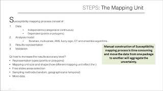 Introduction to mapping units theory and practice [upl. by Kjersti]