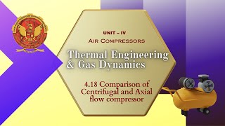 418 Comparison of Centrifugal and Axial flow compressor  ME601 [upl. by Worthy]