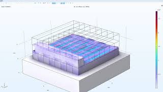 COMSOL laser selective melting SLM multichannel multilayer temperature field and stress field [upl. by Yralam933]