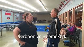 Romina Verboon vs Gabriël Heemkerk 4112024 [upl. by Nacnud320]