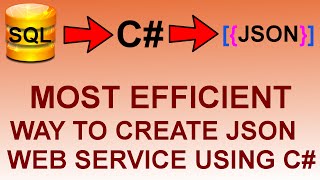 create json web service using c rest services tutorial [upl. by Jarred]