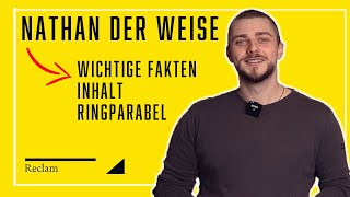 Alles was du wissen musst Nathan der Weise [upl. by Adihaj]