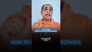 Law of Attraction Coach Reveals Visualization Tips  Mitesh Khatri Law Of Attraction visualization [upl. by Judon]