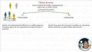 PERMUTACIONES VS COMBINACIONES [upl. by Remat]