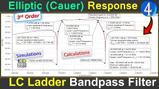 LC Ladder Bandpass Filter Design  Elliptic Cauer Response  3rd Order  Example 4 [upl. by Ellinej906]