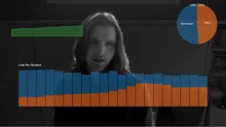 Augmented Chironomia for Presenting Data to Remote Audiences [upl. by Ahsii]