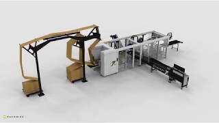 The X7 fullyautomated high throughput inline packaging [upl. by Imaj]