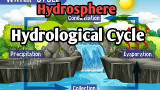 Hydrosphere  Hydrological Cycle [upl. by Negam927]