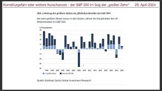 Korrekturgefahr oder weitere Kurschancen  der SampP 500 im Sog der großen Zehn [upl. by Balough]