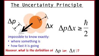 Dr Eigenstate Explains Uncertainty [upl. by Nada]