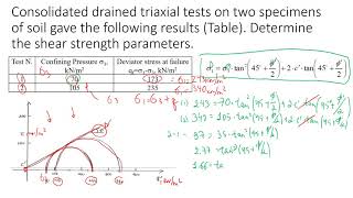 Simple Solution for Triaxial Tests  Use This Formula to Obtain Soil Cohesion and Friction Angle [upl. by Carol]