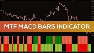 MTF MACD Bars Indicator for MT4  BEST REVIEW [upl. by Wey269]