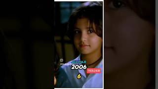 Fanaa Movie Cast Then amp Now 20062024 thenandnowofficial thenandnow music [upl. by Iramo]