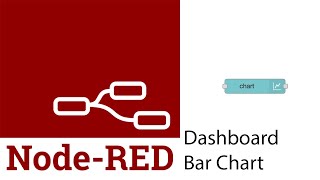 NodeRed Dashboard Bar Chart [upl. by Akienahs]