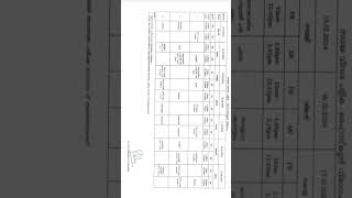 2024 Christmas exam time table exam [upl. by Ekim]