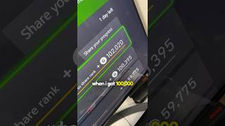 100000 Xbox gamerscore in ONE WEEK gaming xbox [upl. by Refeinnej]