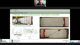 ATENA Demonstration ACI Fall Convention Dallas TX USA October 2327 2022 [upl. by Airec]