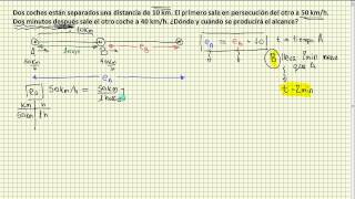 Problemas de móvilesdos móviles parten de dos puntos distantes y a distinto tiempo en persecución [upl. by Anwahsiek632]