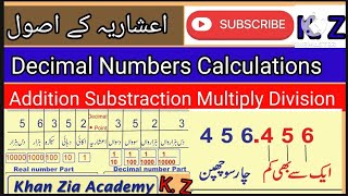 SSCMaths2024Telangana All about Decimal Numbers decimalNumbers [upl. by Bernt]