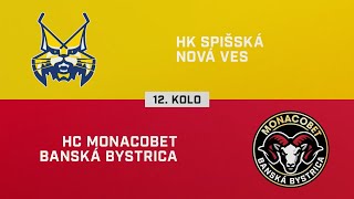 12 kolo HK Spišská Nová Ves – HC MONACObet Banská Bystrica 51 HIGHLIGHTY [upl. by Cameron]