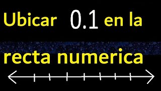 Ubicar 01 en la recta numerica 01 como ubicar un decimal en la recta  ubicacion de decimales [upl. by Lida]